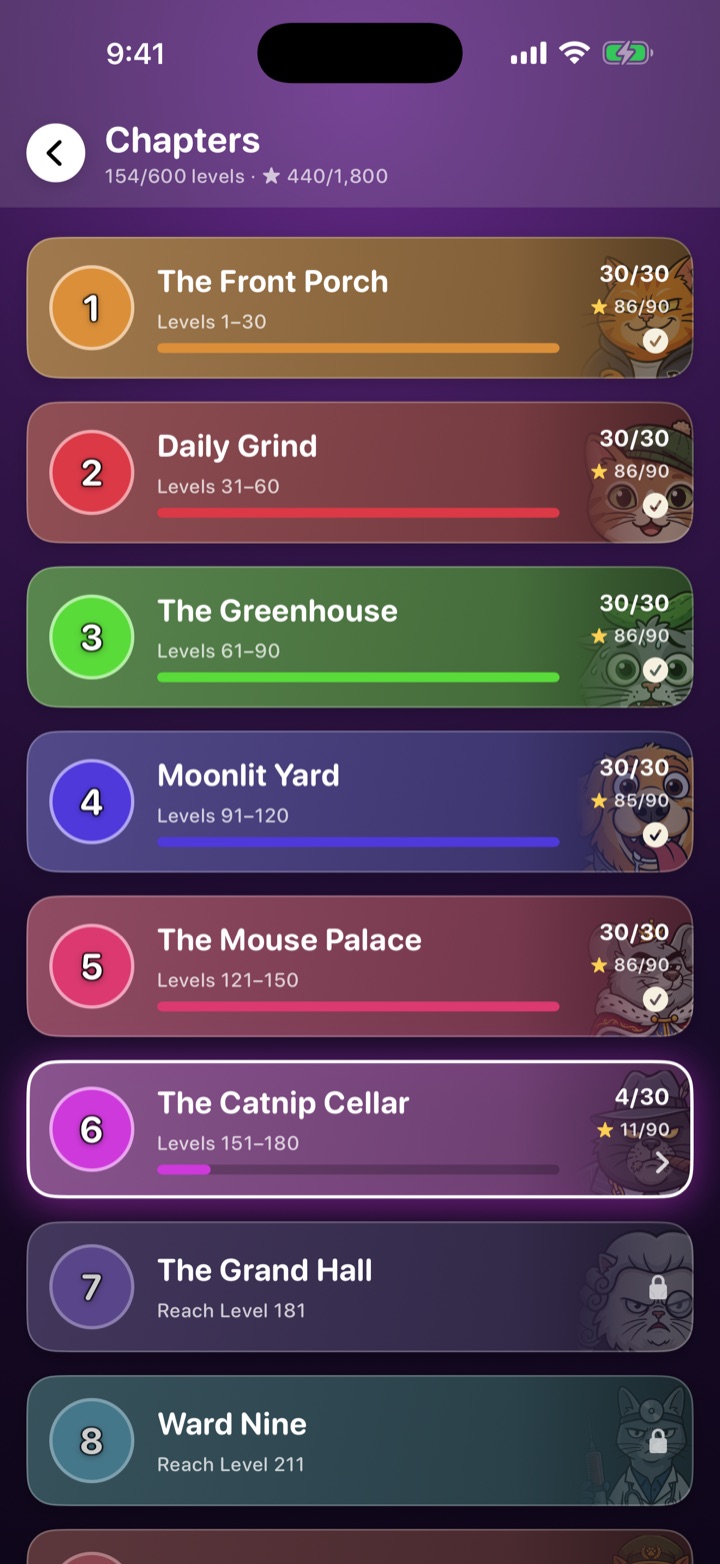 The chapter list, showing The Front Porch, Daily Grind, The Greenhouse, Moonlit Yard, The Mouse Palace and The Catnip Cellar, each with its own colour and star count.