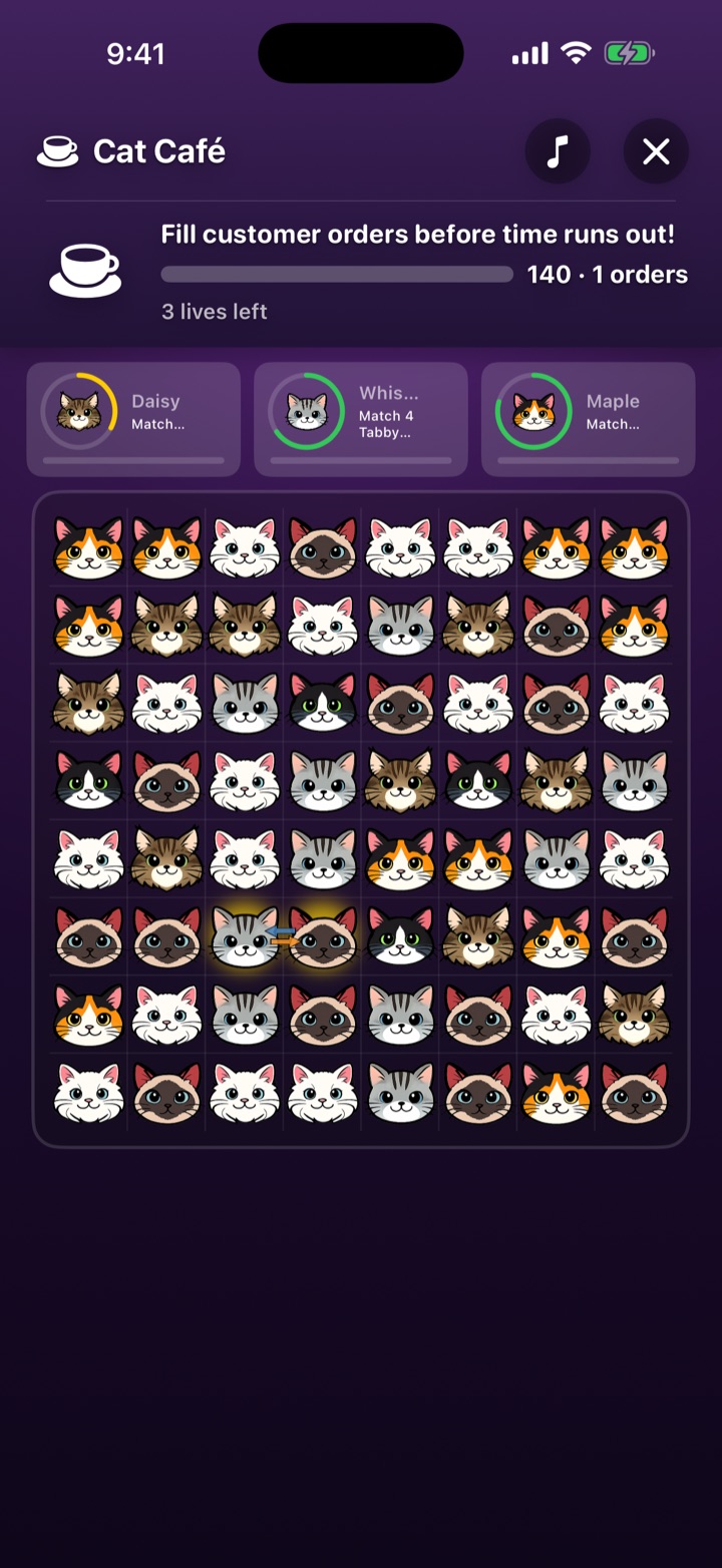 Cat Café mode, with three customers named Daisy, Whiskers and Maple waiting on orders above the board.